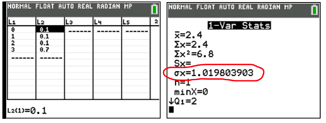 Figure for this question