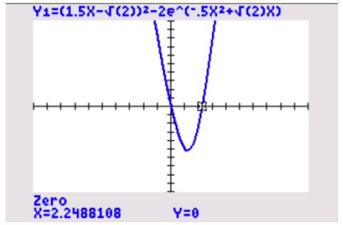 Figure for this question