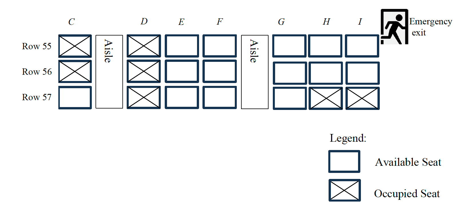 Figure for this question