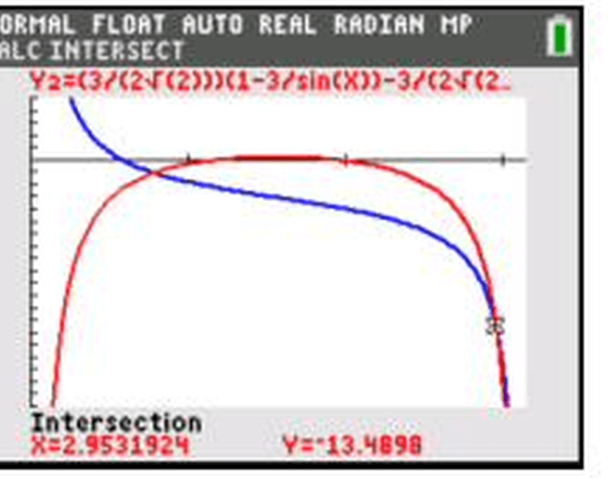 Figure for this question