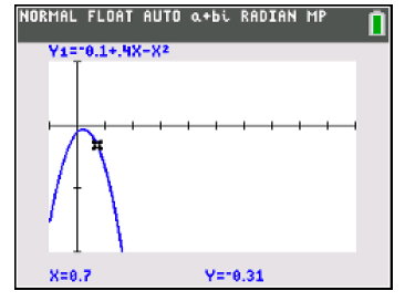 Figure for this question