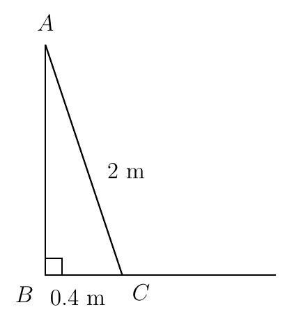 Ladder AC of length 2 m leaning against wall AB with its foot C 0.4 m from B