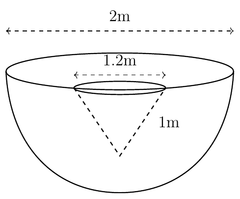 Solid hemisphere of diameter 2 m with a cone of diameter 1.2 m and slant height 1 m removed from its flat face
