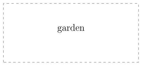 Dashed rectangle labelled garden
