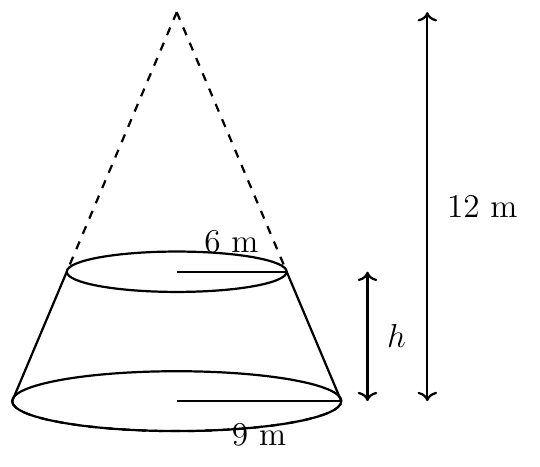 Frustum container with base radius 9 m, top radius 6 m and height h, cut from a cone of height 12 m