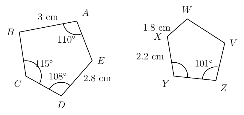 Pentagon ABCDE with AB = 3 cm, DE = 2.8 cm and angles 110, 115 and 108 degrees, beside pentagon VWXYZ with WX = 1.8 cm, XY = 2.2 cm and an angle of 101 degrees