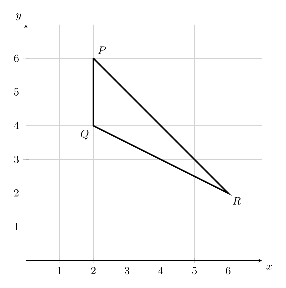 Triangle with vertices P(2,6), Q(2,4) and R(6,2).